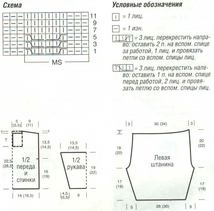 Схема