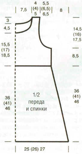Схема1