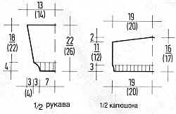 Схема1