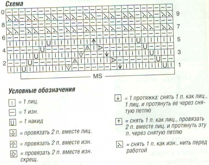Схема
