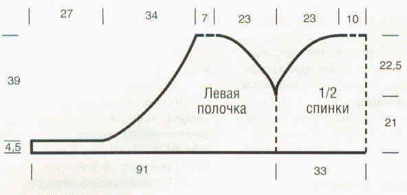 Схема№1