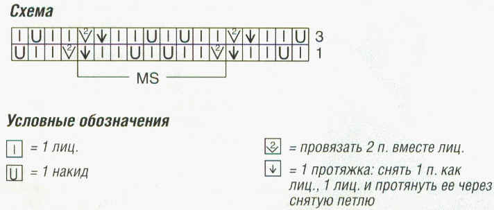 Схема№2