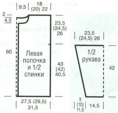 Схема
