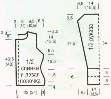 Схема