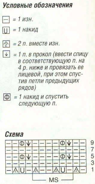 Схема