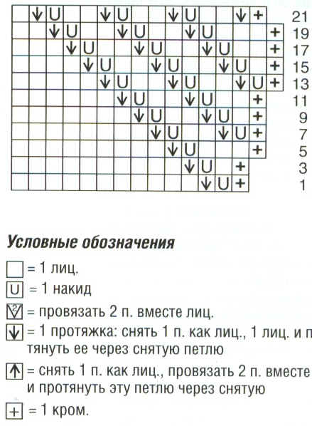 Схема 4