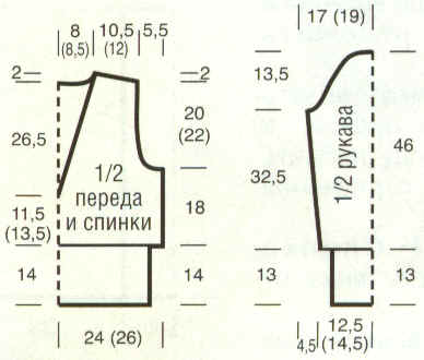 Схема 1