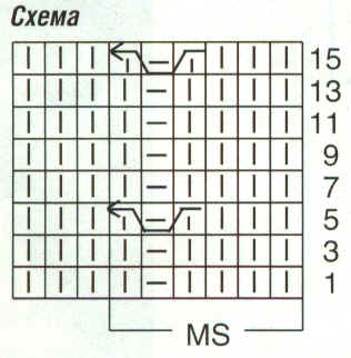 Схема 2