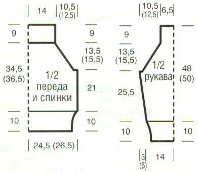 Схема 1