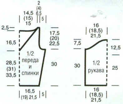 Схема 1