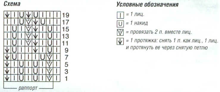 Схема 2