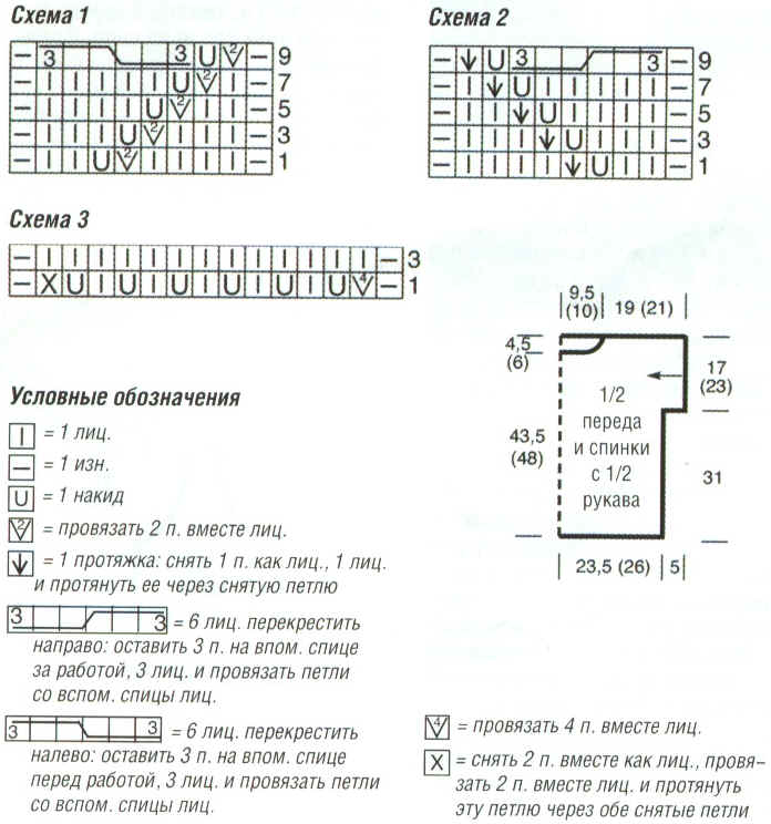 Схема 1