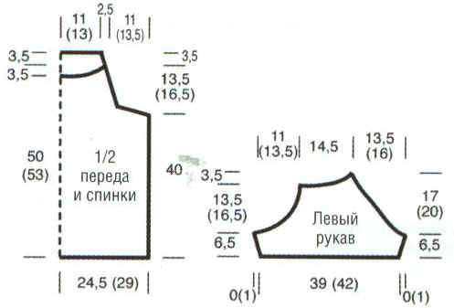 Схема 1