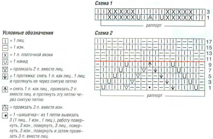 Схема 2