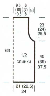 Схема 1