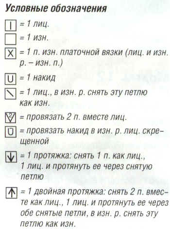 Схема